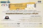 کارگاه مجازی ترسیم Graphical Abstract با نرم افزار CorelDraw