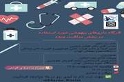 برگزاری کارگاه داروهای بیهوشی مورد استفاده در بخش مراقبت ویژه