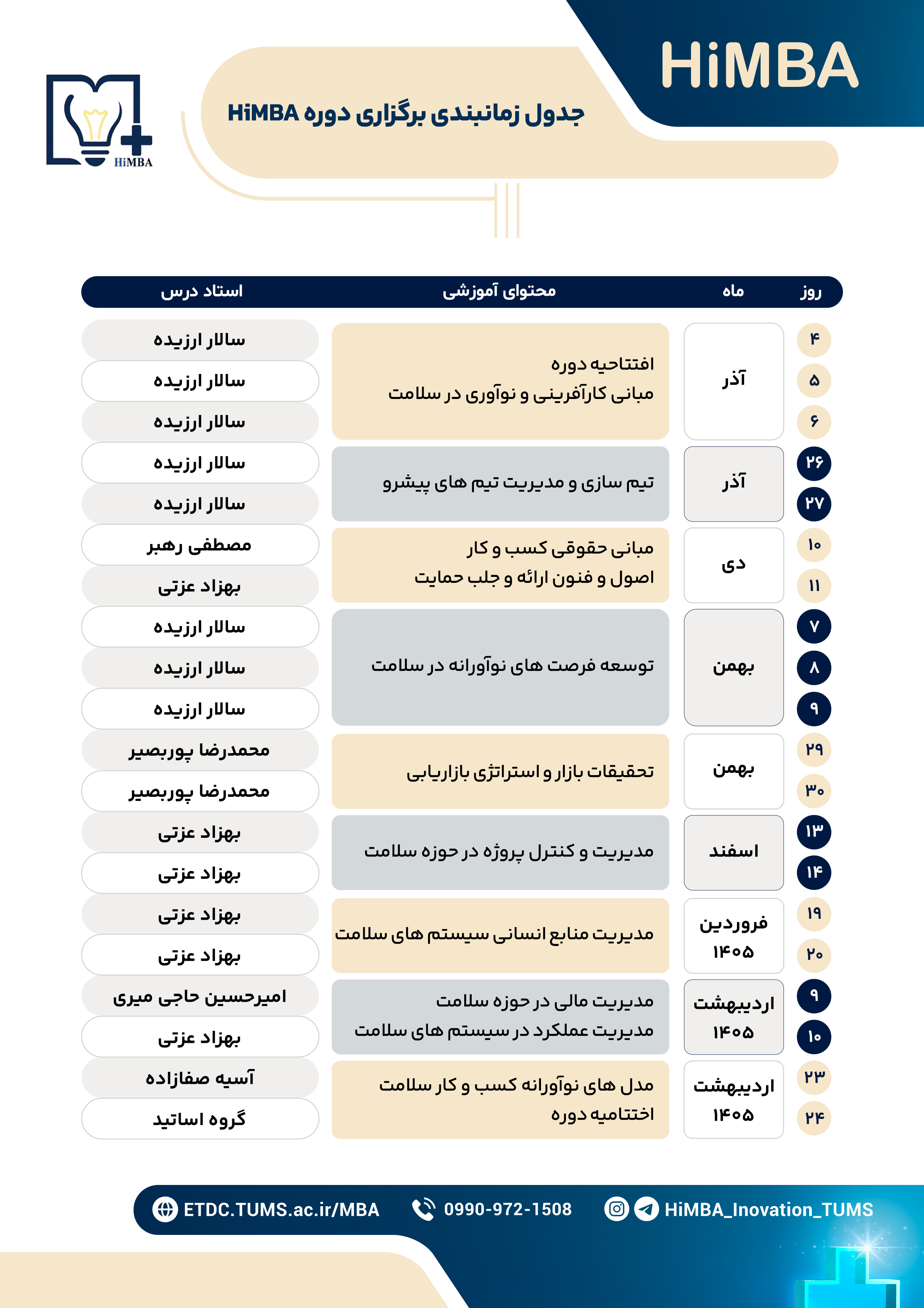برنامه زمانبندی