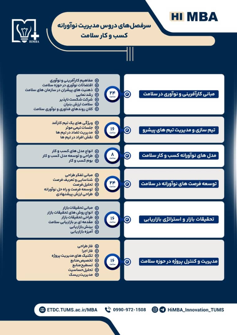برنامه زمانبندی