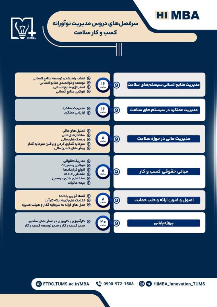برنامه زمانبندی